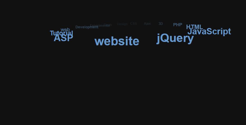 旋转木马3D文字效果源码-jQuery插件-A8源码网