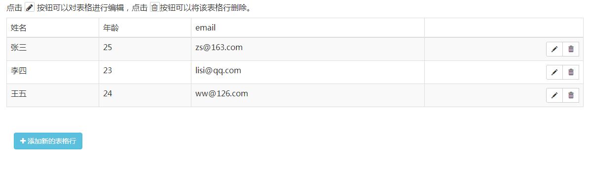Bootstrap表格内容修改删除编辑-jQuery插件-A8源码网
