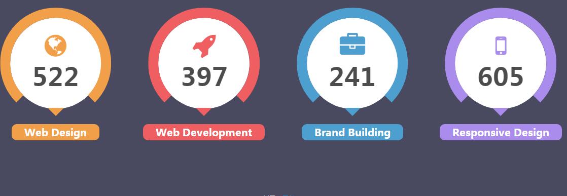 jQuery插件-CSS3数字滚动增加动画特效源码-A8源码网