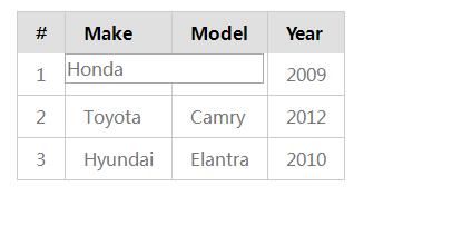 jQuery+PureCSS可编辑表格插件代码-A8源码网