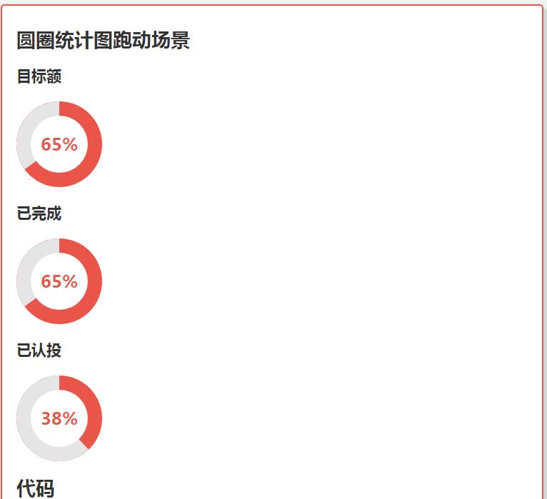 图片[1]-jQuery.Running.js响应式页面滚动数字增长动画插件-A8源码网