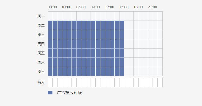 jQuery一星期每天时间段选择代码-A8源码网