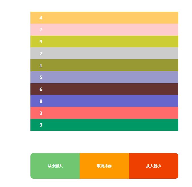 jQuery从小到大正序或从大小到倒序列表排序代码-A8源码网