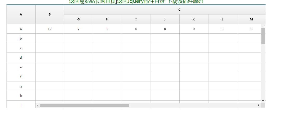 jQuery仿Excel表格右侧与头部固定代码-A8源码网
