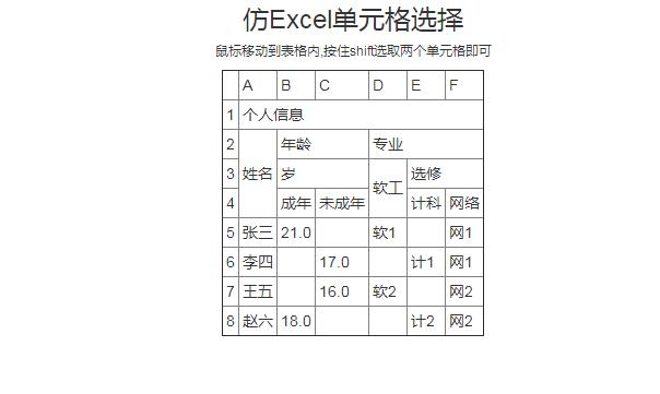 jQuery仿Excel表格选中单元格变色特效源码-A8源码网