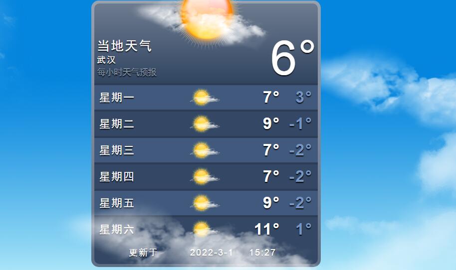 jQuery仿苹果手机天气预报界面代码-A8源码网