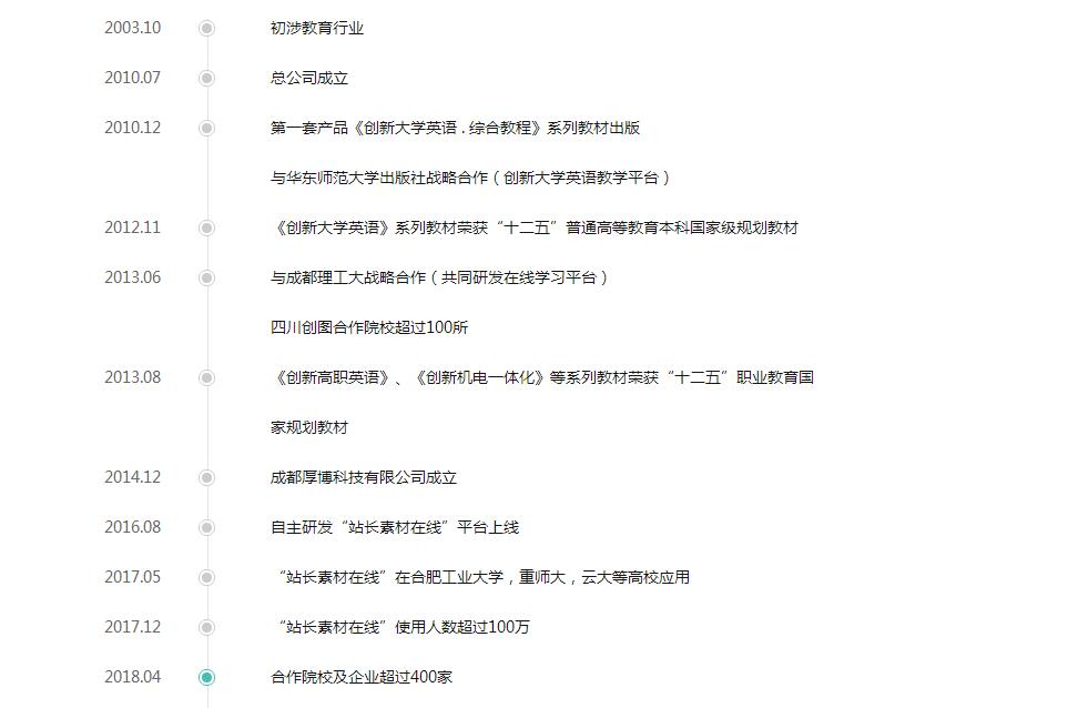 jQuery企业发展历程垂直时间轴样式-A8源码网