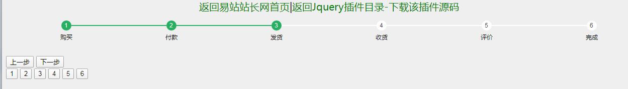 jQuery分步流程插件-A8源码网