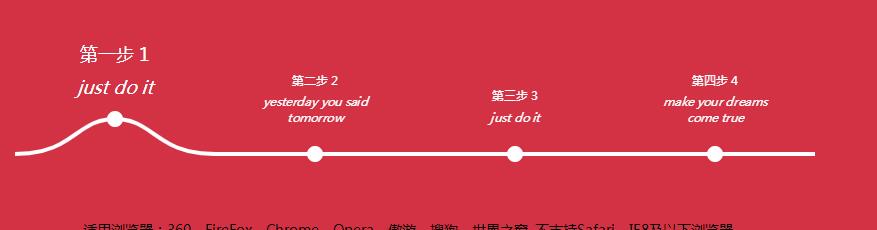 jQuery创意线条步骤流程图动画特效源码-A8源码网