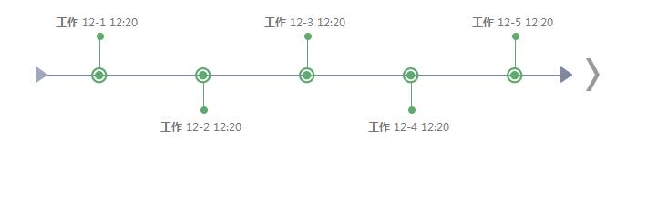 jQuery插件基于superslide鱼骨样式时间轴滚动代码-A8源码网