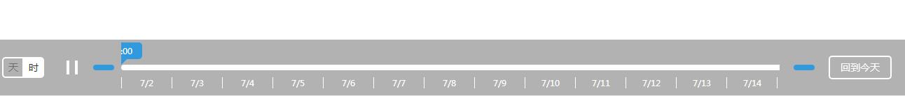 jQuery插件带进度条日期时间轴自动播放代码-A8源码网