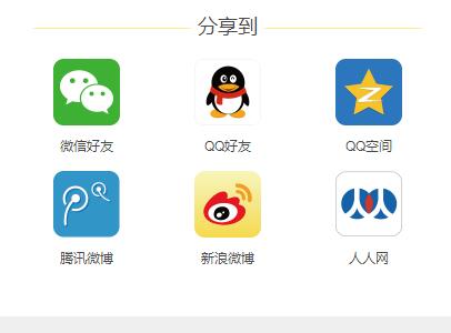 jQuery插件-手机端QQ微信微博分享插件-A8源码网