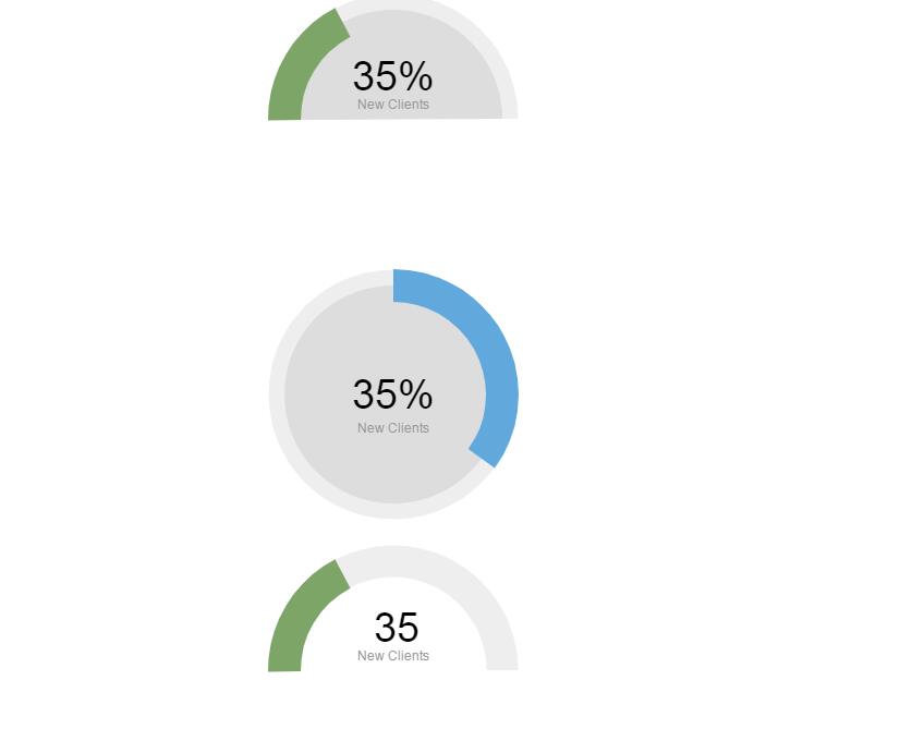 jQuery显示圆形统计插件circliful-A8源码网
