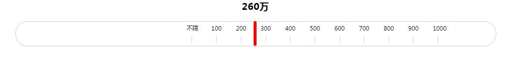 jQuery标尺滑块拖动选择数值代码-A8源码网