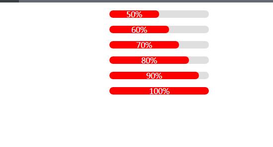 jQuery百分比进度条动画加载代码-A8源码网
