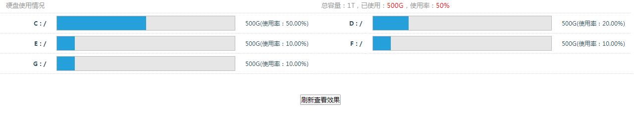 jQuery硬盘容量使用情况百分比特效源码-A8源码网