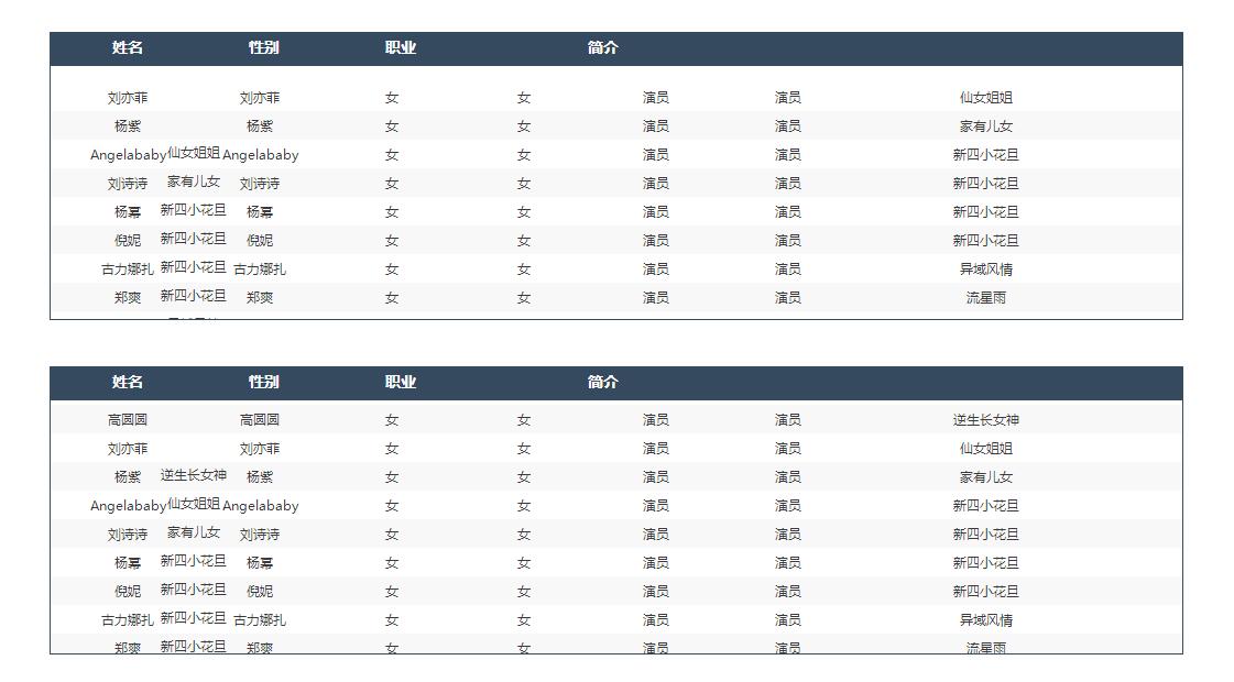 jQuery表格信息自动向上滚动代码-A8源码网