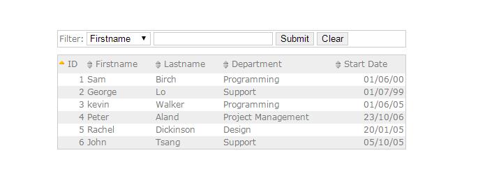 jquery表格排序和筛选表-A8源码网