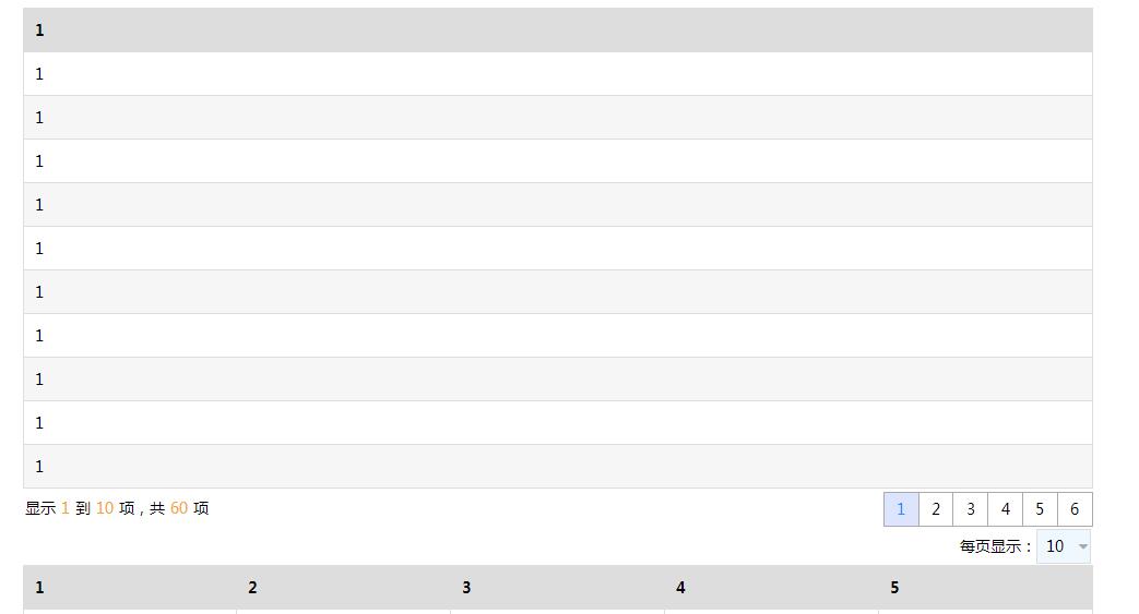 jQuery表格数据分页插件代码-A8源码网