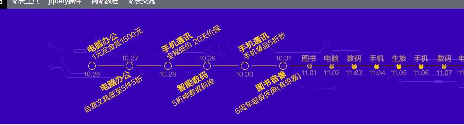 jQuery购物抢购时间轴倒计时代码-A8源码网