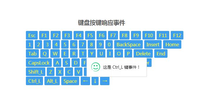 jQuery键盘按键按钮响应事件代码-A8源码网
