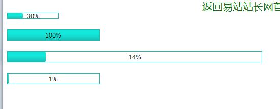 基于jQuery实现的myProgress.js加载loading动画效果源码-A8源码网