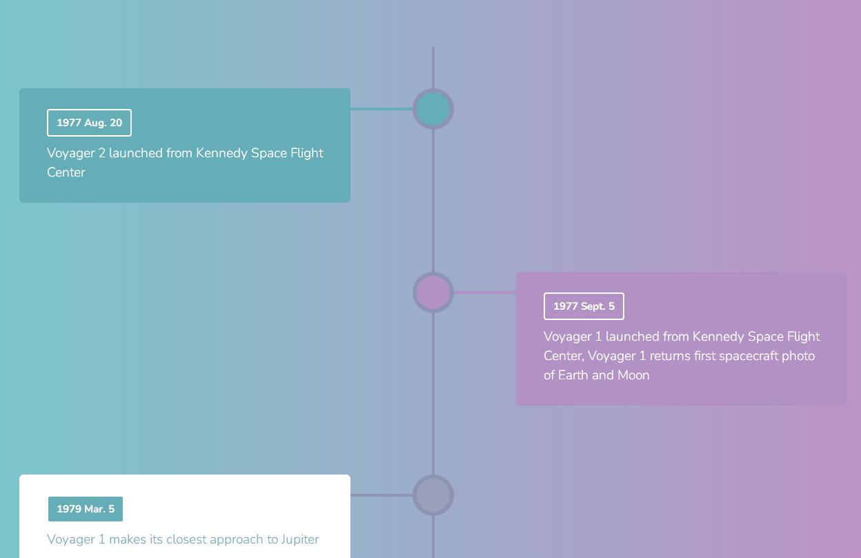 带颜色变化动画的jQuery时间轴代码-A8源码网