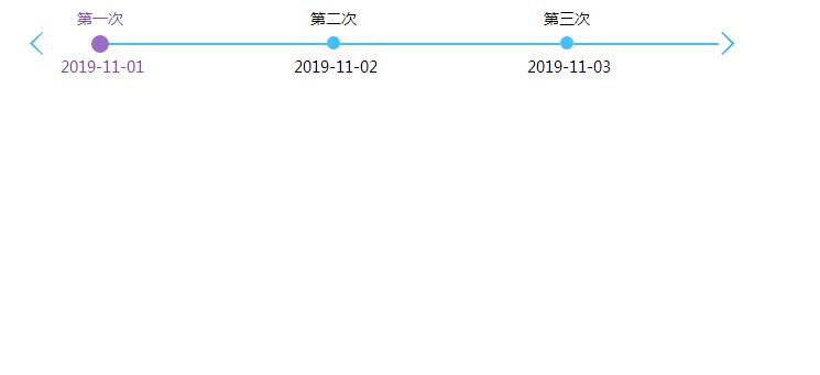 简单的横向滚动时间轴-jQuery插件源码-A8源码网