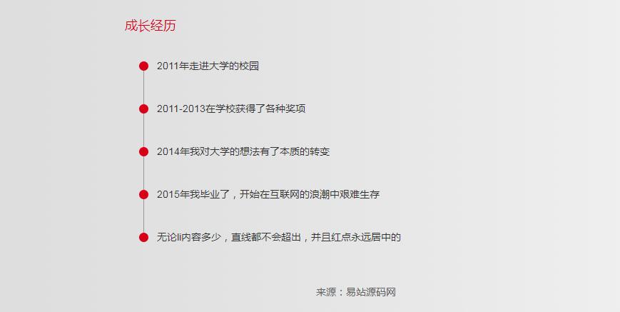 简单的纵向时间轴-jQuery插件源码-A8源码网