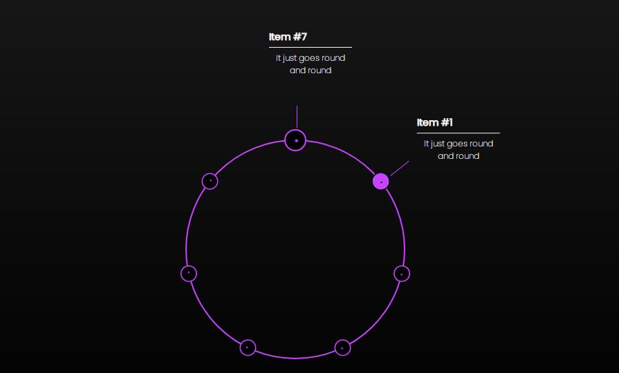 HTML5 SVG圆形布局文字菜单导航源码特效源码-A8源码网