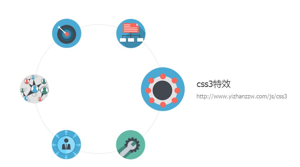 jQuery旋转式动画导航特效源码-A8源码网