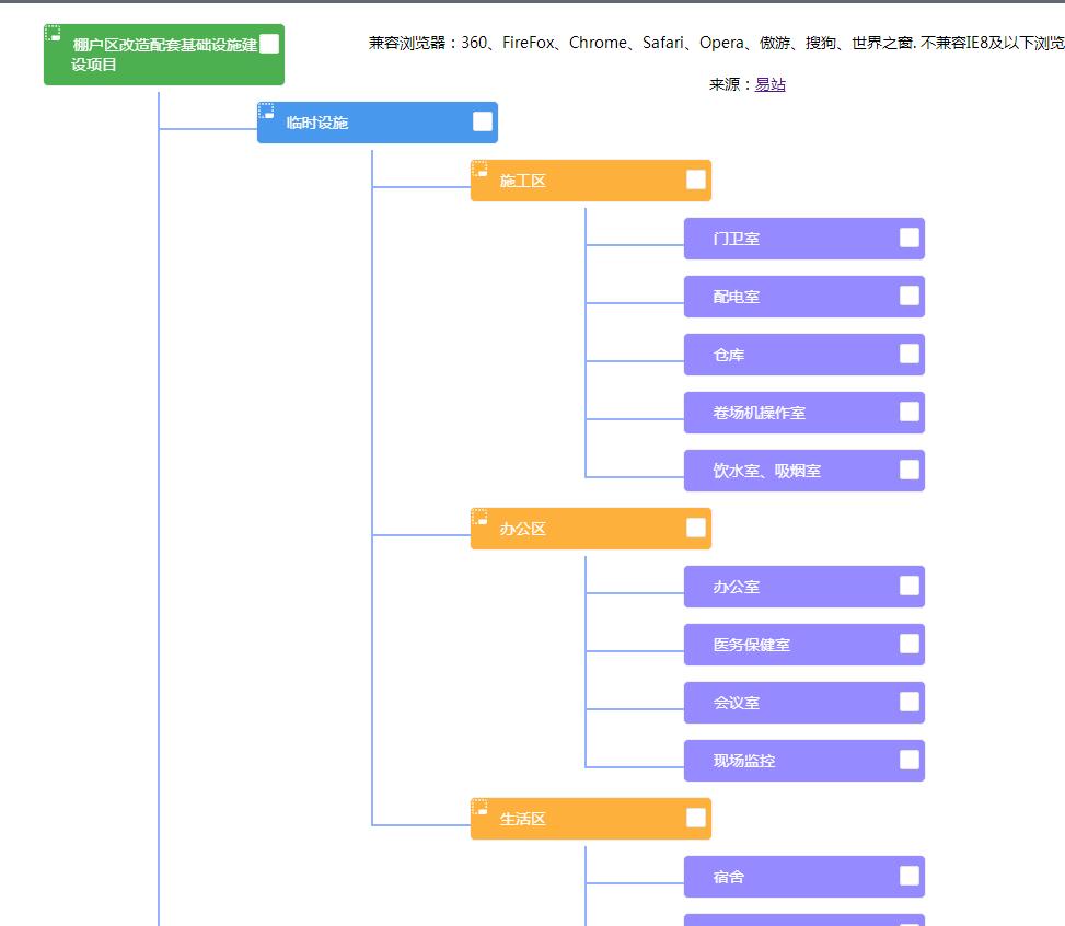 jQuery纵向树形结构图菜单代码-A8源码网
