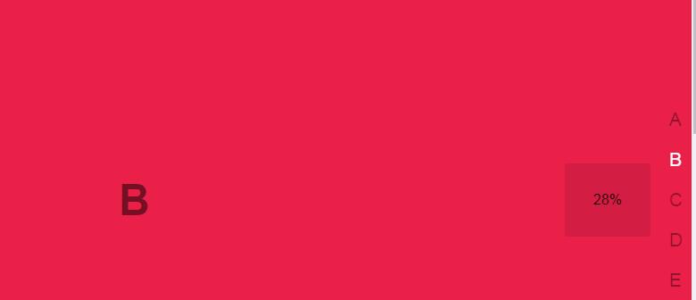 jQuery网站右侧悬浮楼层滚动导航代码-A8源码网