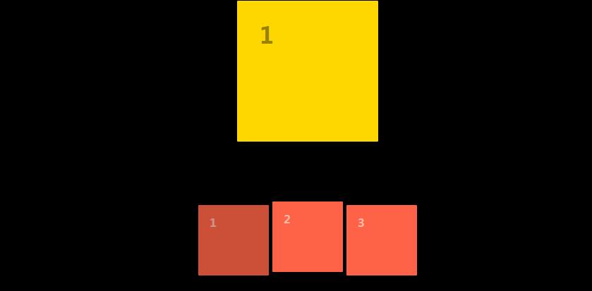 各种样式绚丽图片相册-A8源码网