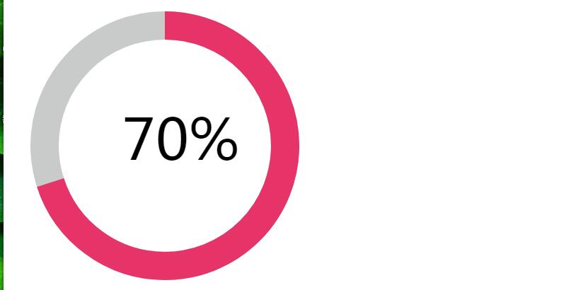 图片[1]-HTML5中的SVG属性实现圆形进度条效果代码-A8源码网