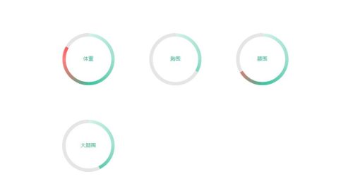 html5-svg + js实现移动端圆形统计动画效果代码-A8源码网