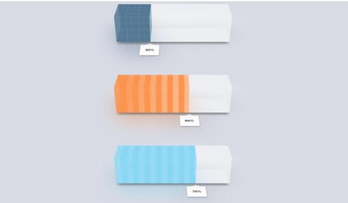 jquery立体式3D效果动画加载进度条代码-A8源码网