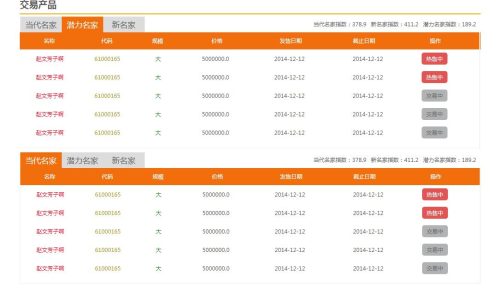 多个选项卡标签切换代码-A8源码网