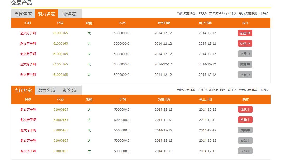 图片[1]-多个选项卡标签切换代码-A8源码网