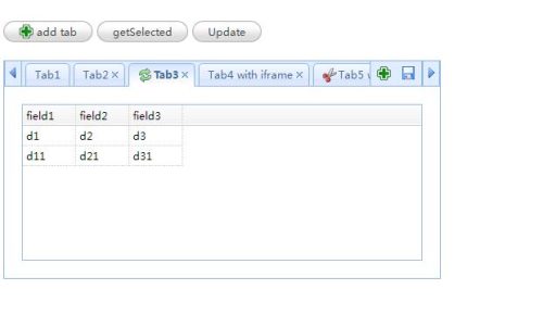 实现可增加关闭的tab标签效果代码-A8源码网