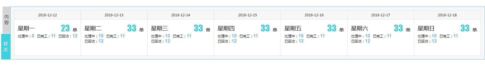 图片[1]-纵向动画切换选项卡TAB星期任务列表代码-A8源码网