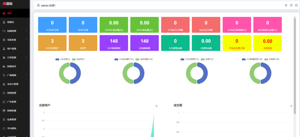 图片[12]-亲测修复影视系统源码-PC+H5+后台+详细搭建教程-苹果cms系统-A8源码网
