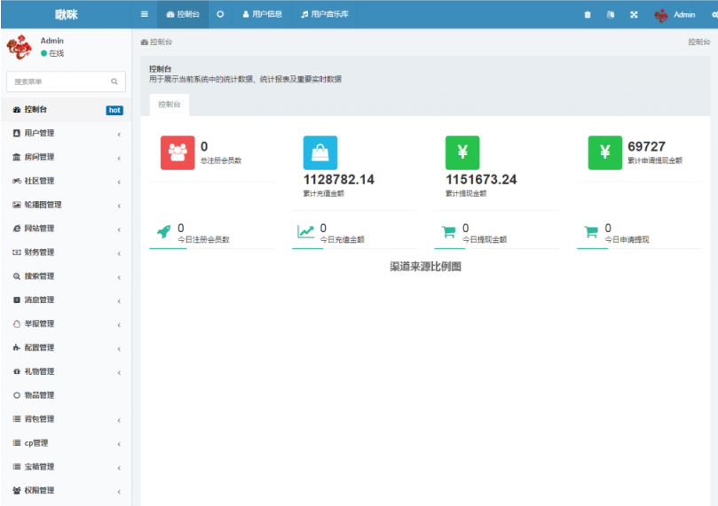 图片[2]-多人连麦聊语音直播社交APP源码-游戏陪练源码-附编译说明-A8源码网