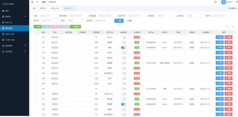 telegram统计机器人源码TG记账群发机器源码-TG自动记账全开源版本-A8源码网