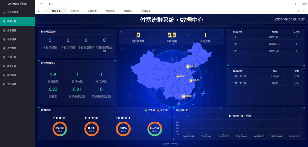 图片[4]-最新付费进群系统源码+搭建教程-A8源码网