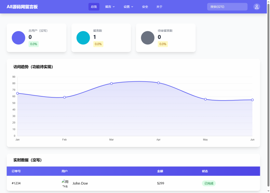 图片[4]-星河用户留言板源码搭建教程：手机端自适应安装配置-A8源码网