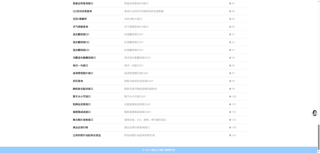 图片[3]-智云全能API接口源码-全开源含100+接口-附搭建教程-A8源码网