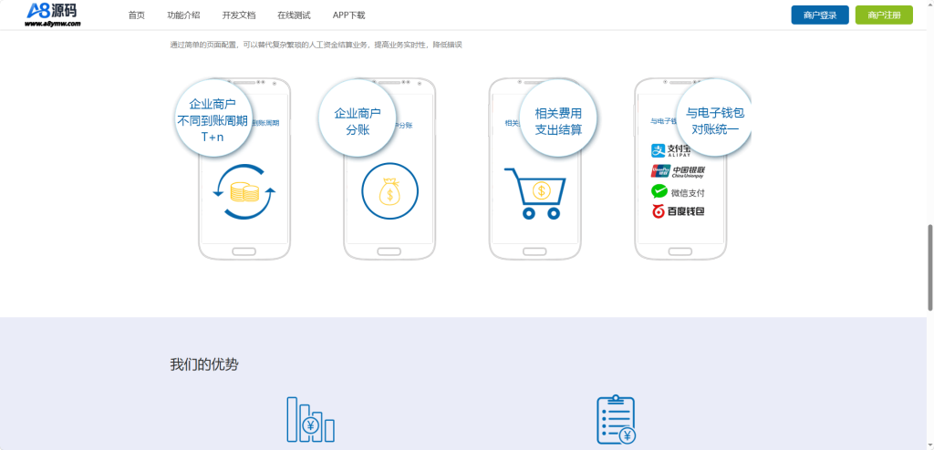 图片[3]-易支付精美设计支付收银台模板-门店收银管理系统-云支付收银台-A8源码网